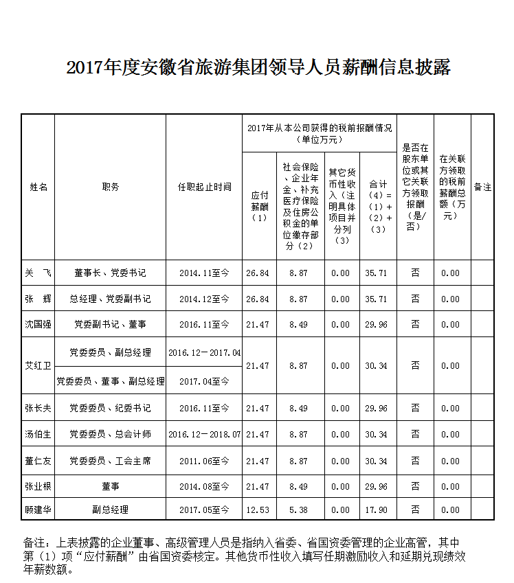 小勐拉99厅(中国游) - 官方网站