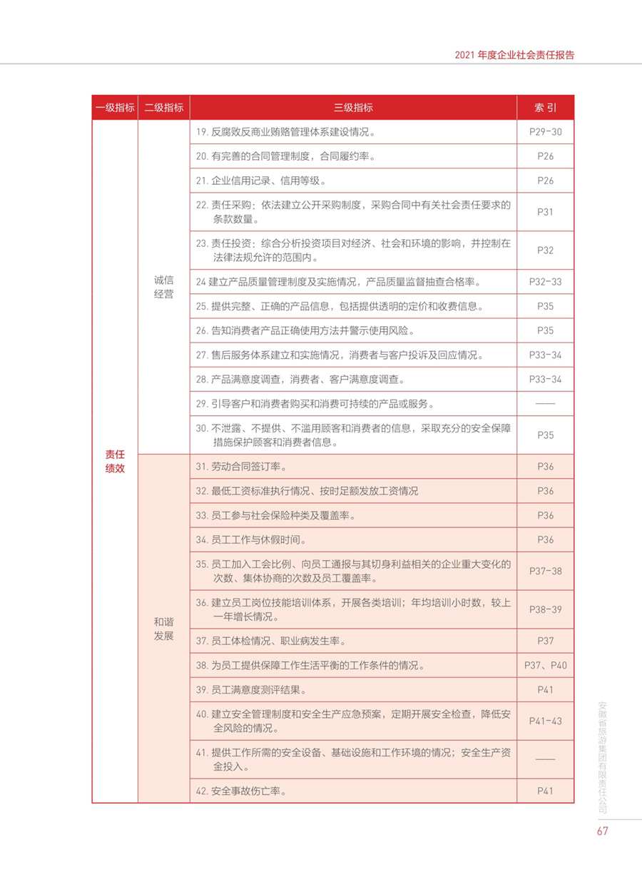 小勐拉99厅(中国游) - 官方网站